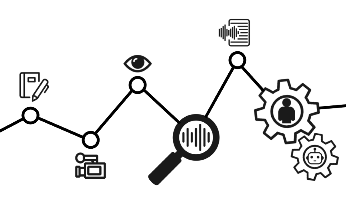 A row of icons relevant to research are connected with each other by a line. Among them are a camera, an audiowave and an eye.