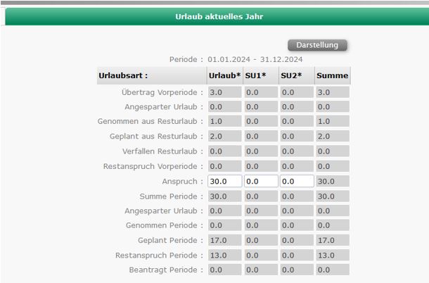 15 Pws Beispiel Urlaubskonto