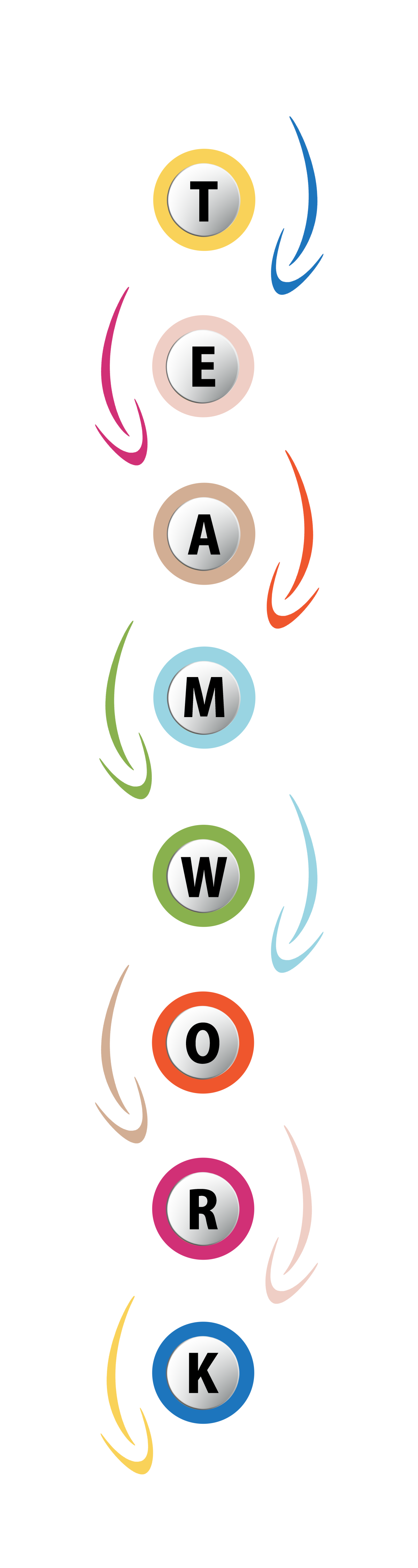 Das Wort Teamwork aus untereinander angeordneten Buchstaben in bunten Kreisen, verbunden mit bunten Pfeilen, abwechselnd links und rechts, von Kreis zu Kreis