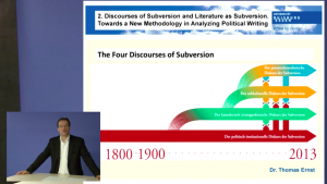 Ernst Subversion Literature Screenshot