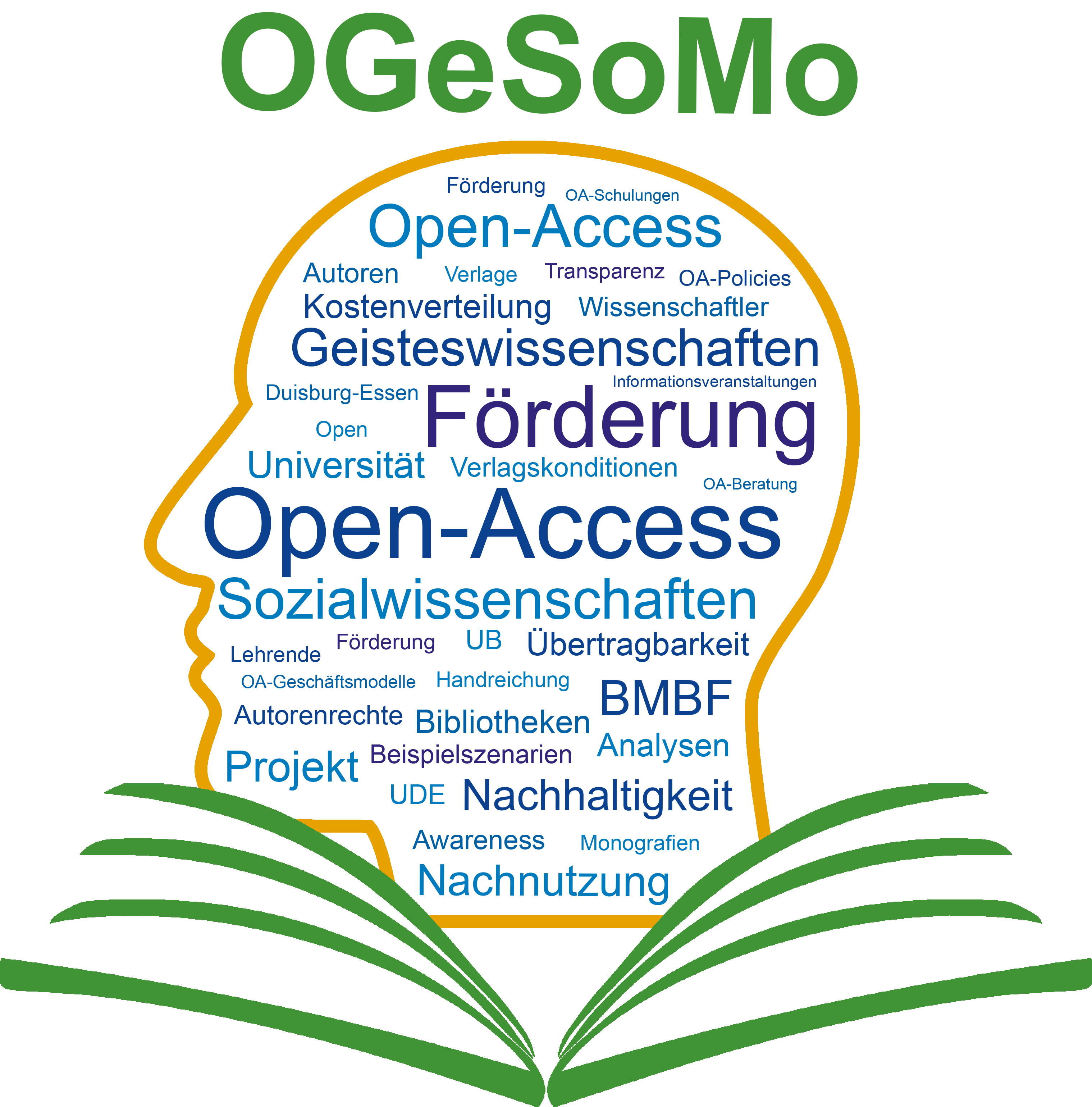 OGeSoMo-Logo