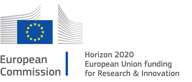 Logo Horizont 2020