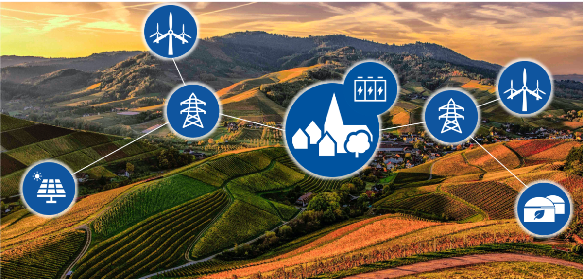 Weitere Informationen unter: https://www.cwd.rwth-aachen.de/cms/CWD/Forschung/Projekte/~bhsdge/NEKOM1/