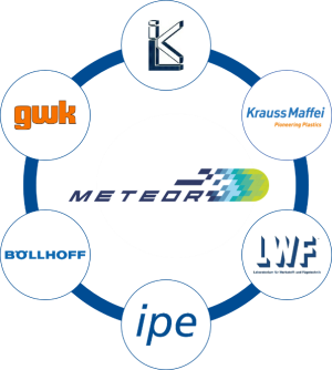 210126_Projekt_Meteor_IPE