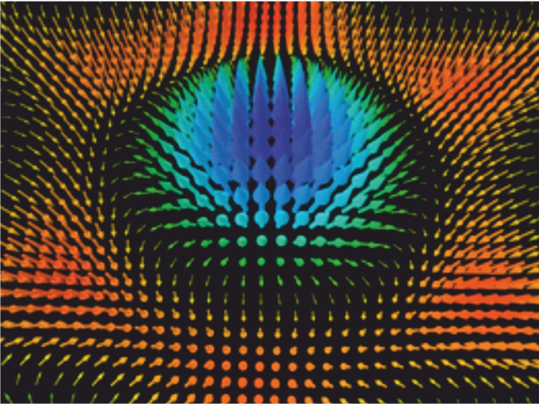 Bild: Grafische Darstellung eines optischen Skyrmions, zu einem Zeitpunkt bei dem das elektrische Feld im Zentrum aus der Oberfläche herauszeigt. Die Breite des Bildes entspricht etwa einer Plasmonen-Wellenlänge von 780 Nanometern.