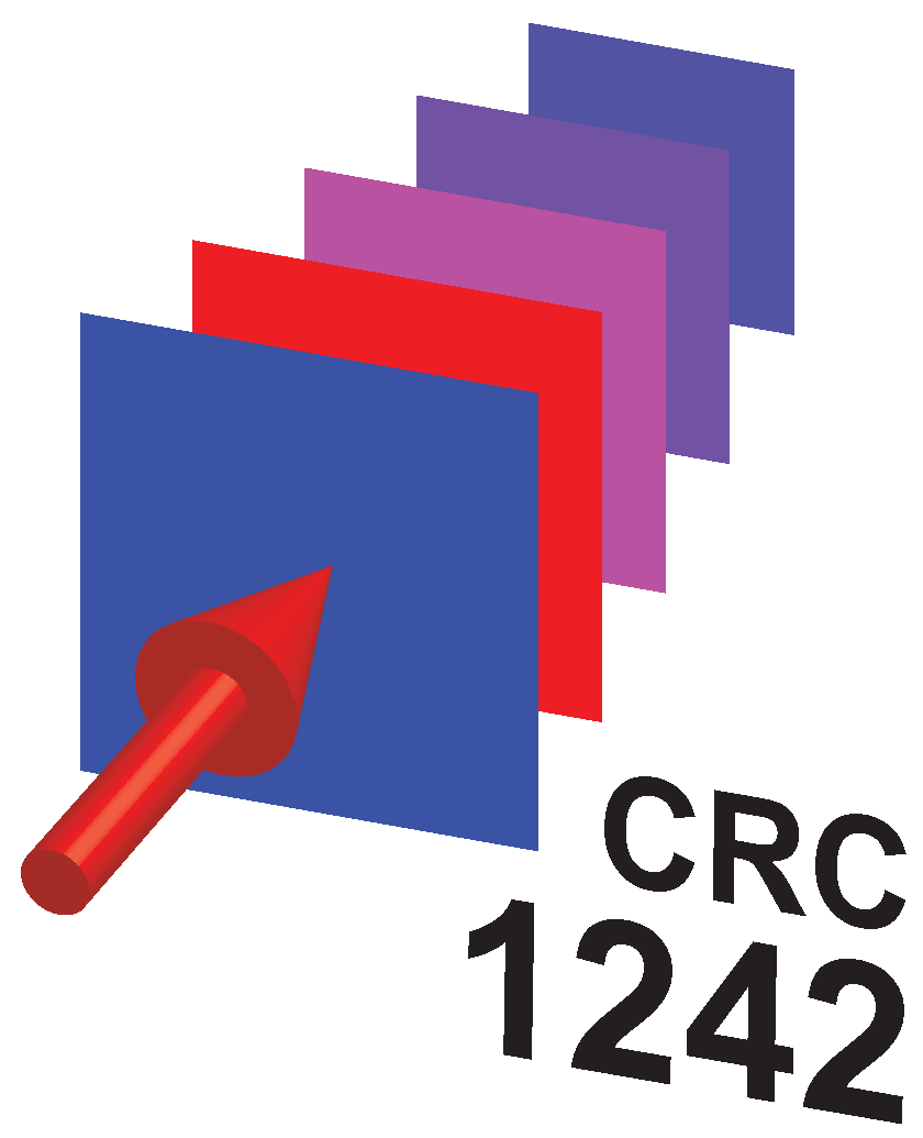 Crc1242