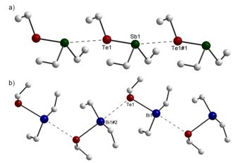 No picture available