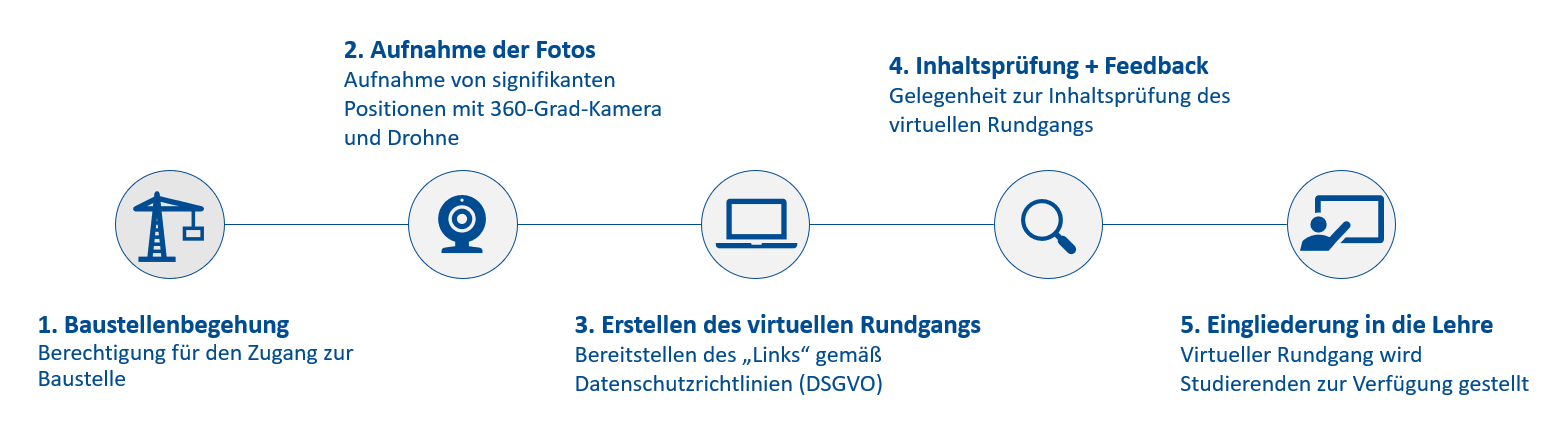 Screenshot 2022-04-13 125543
