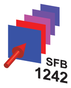 Sfb1242 Logo 144