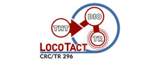 Logo der Organisationseinheit Collaborative Research Centre / Transregio 296