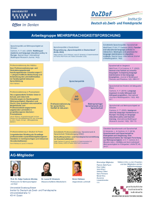 Bild Poster AG-Mehrsprachigkeitsforschung