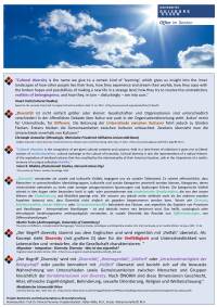 Diversity Definitionen Blau2