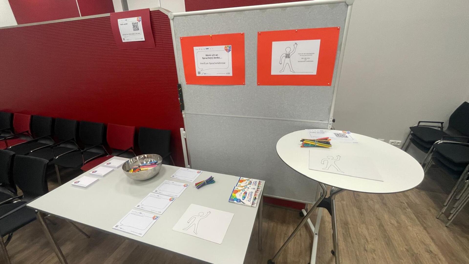 Detailansicht Zeichenstation