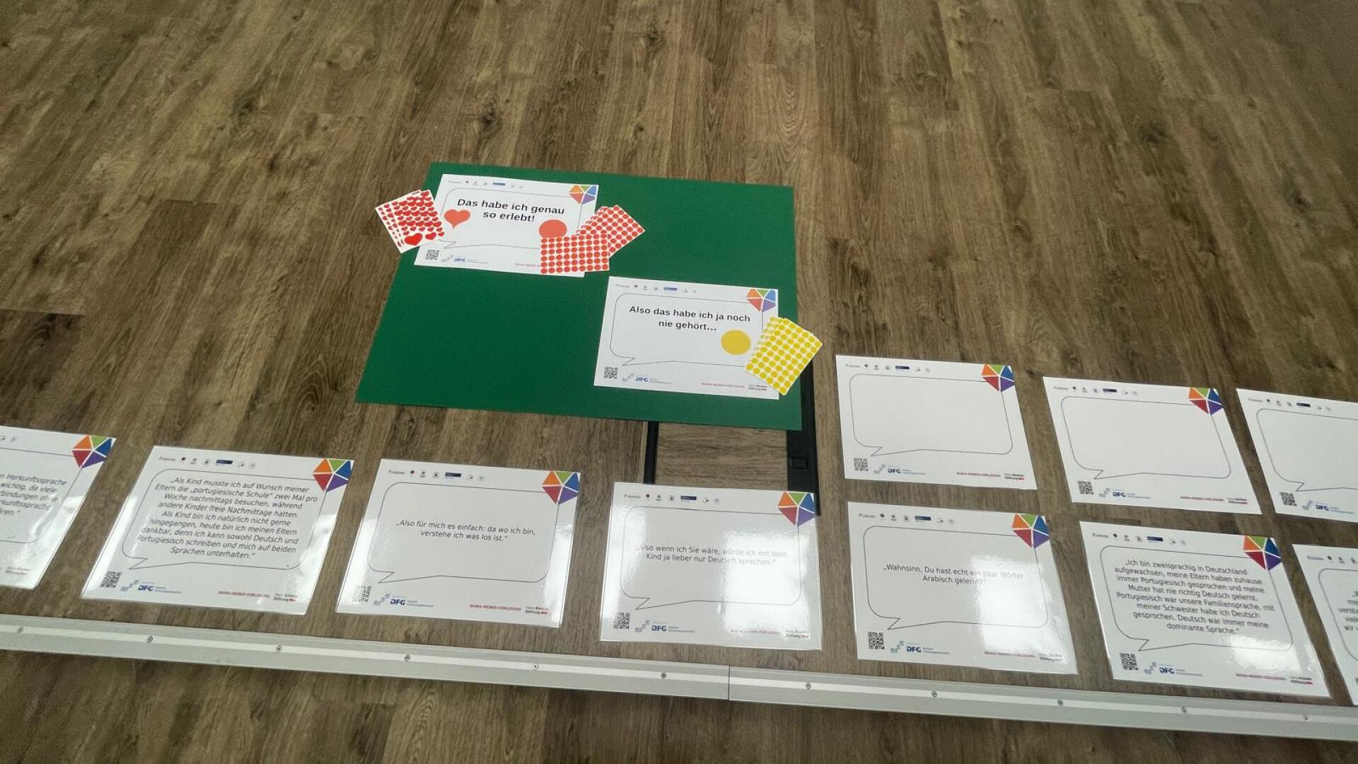 Detailansicht von Aussagen zu mehrsprachigem Aufwachsen mit Klebepunkten, um die eigenen ERfahrungen damit zu markieren