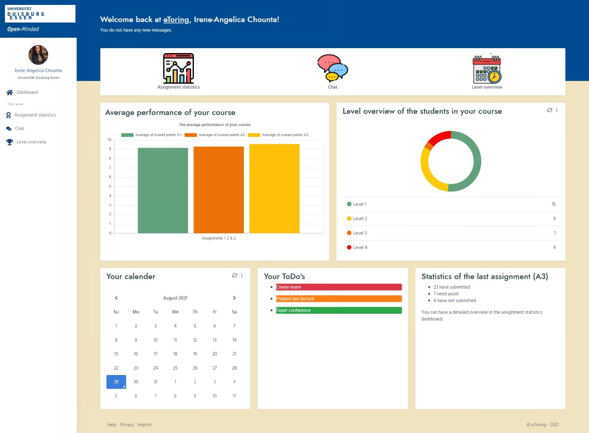A dashboard showing different colorful charts, a calendar, a ToDo-List and other Statistics about the user's study process and progress.