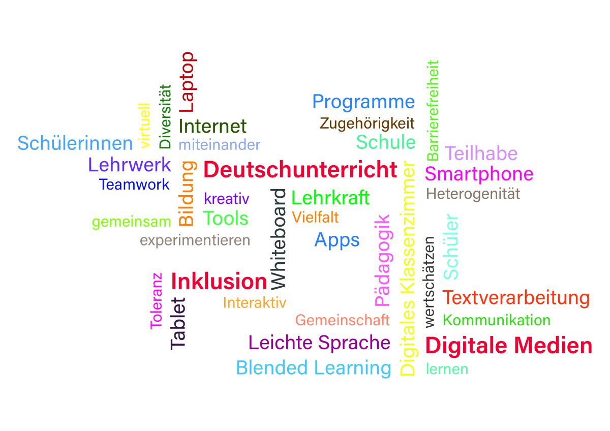 Begriffe zum Thema Deutschunterricht, digital und inklusiv
