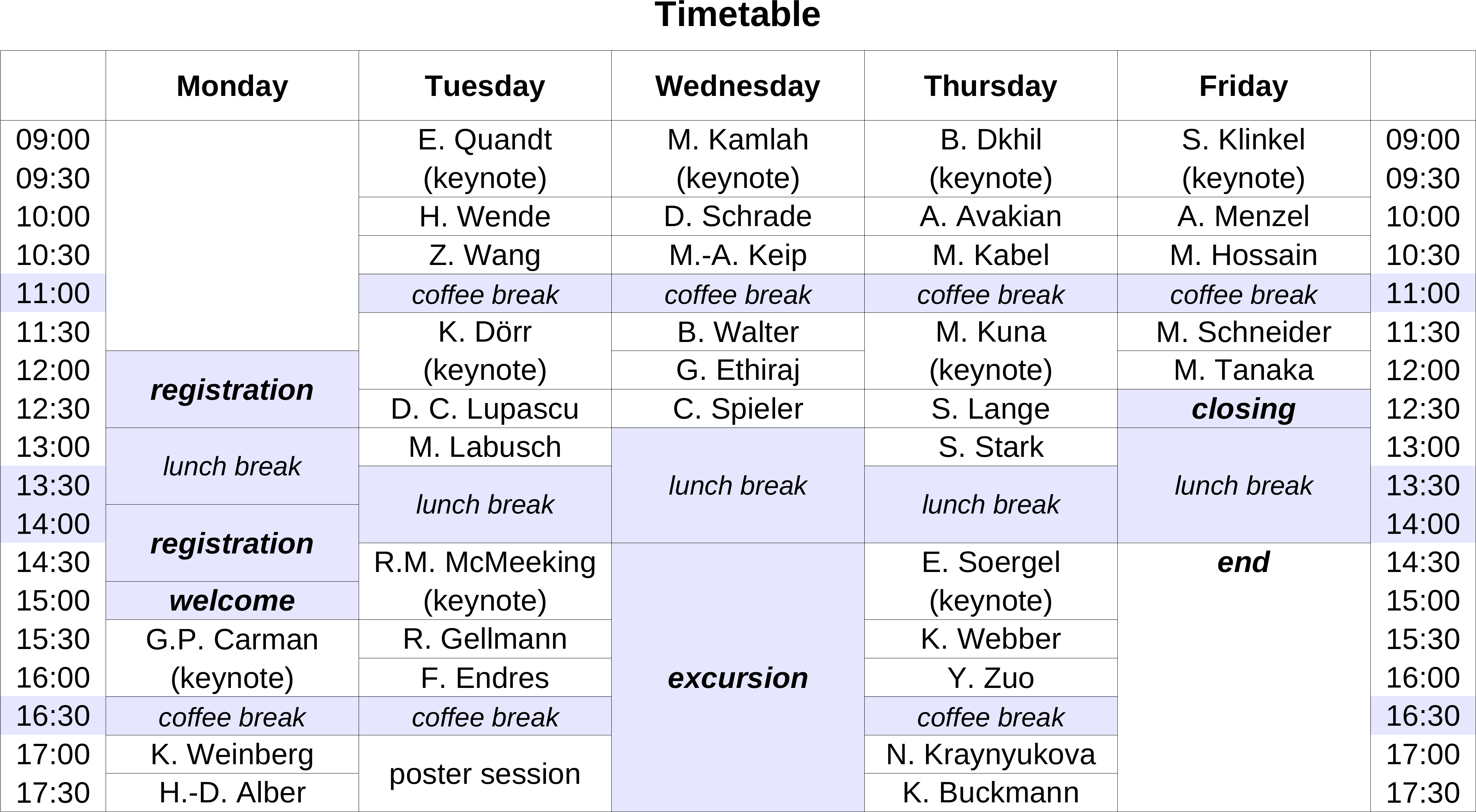 Smmm2 Timetable With Speakers 2014-04-28 Timetable