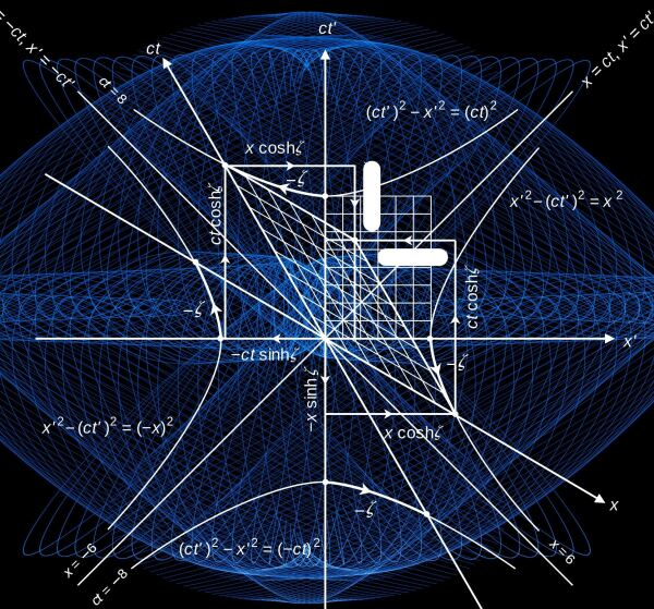 Visualisierung mathematischer Funktionen vor einem abstrakten Bild 