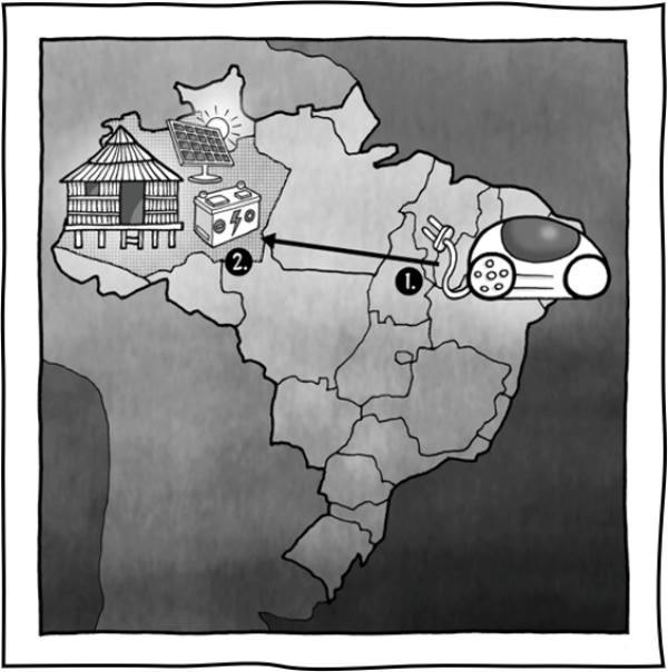 Illustration Projekt 2LifeBat