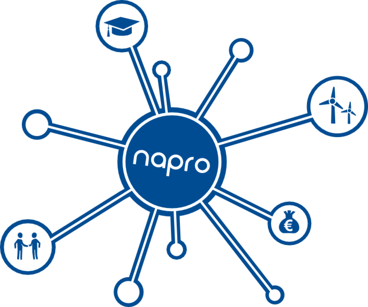 Logo des napro