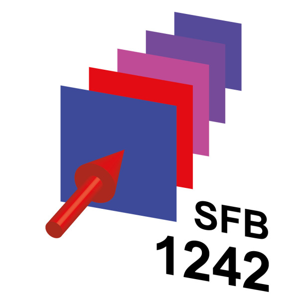 SFB1242 Logo 