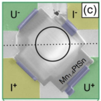 2024-09-17 Pic Neuromorphic Spintronics