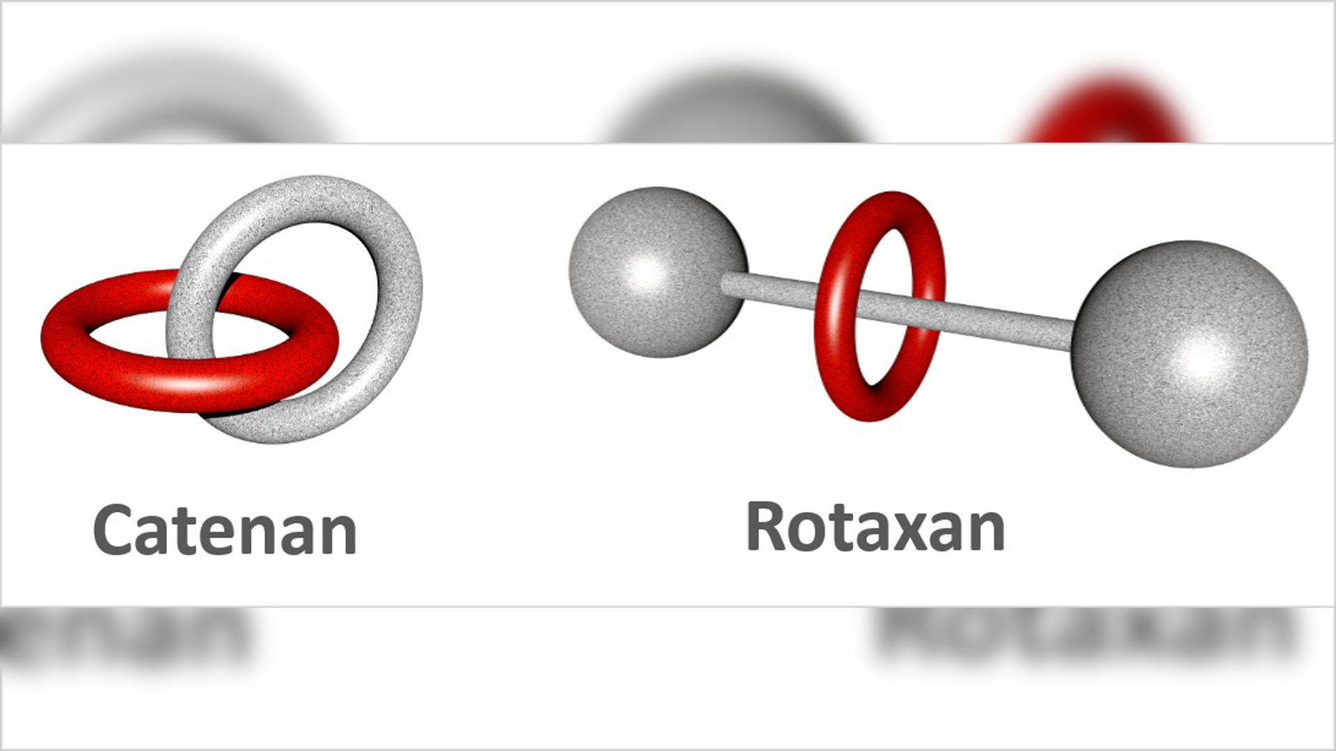 Verzahnte Moleküle