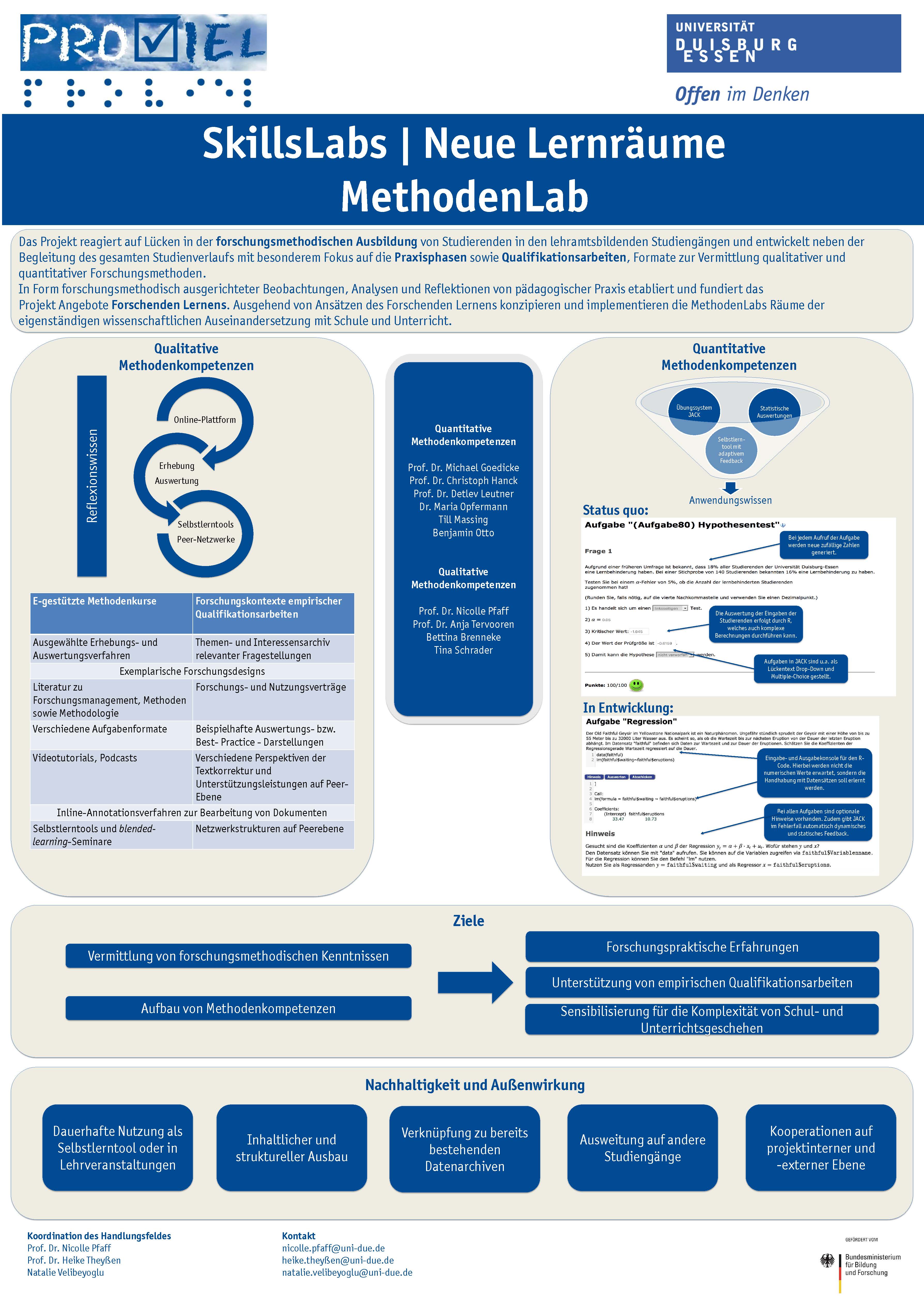 Poster des MethodenLabs