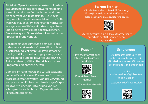 Infosheet_Git_12_neu