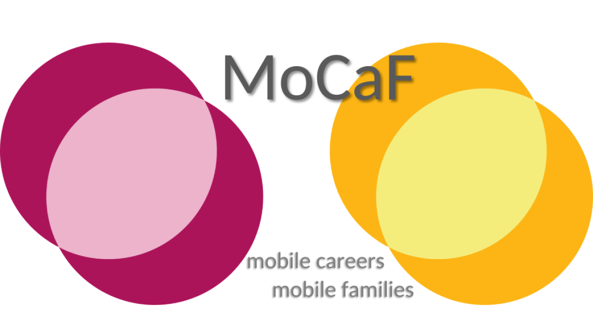 Logo MoCaf (mobile careers - mobile families)