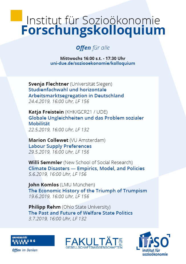 Kolloquium Sommer 2019