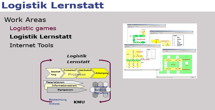 Graphic Logistik Lernstatt