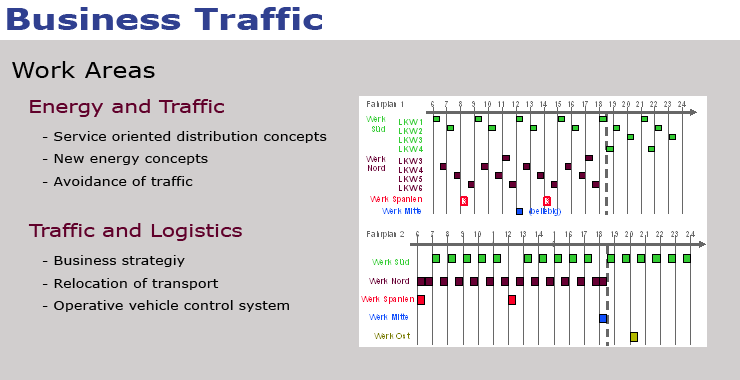 Graphic Business Traffic