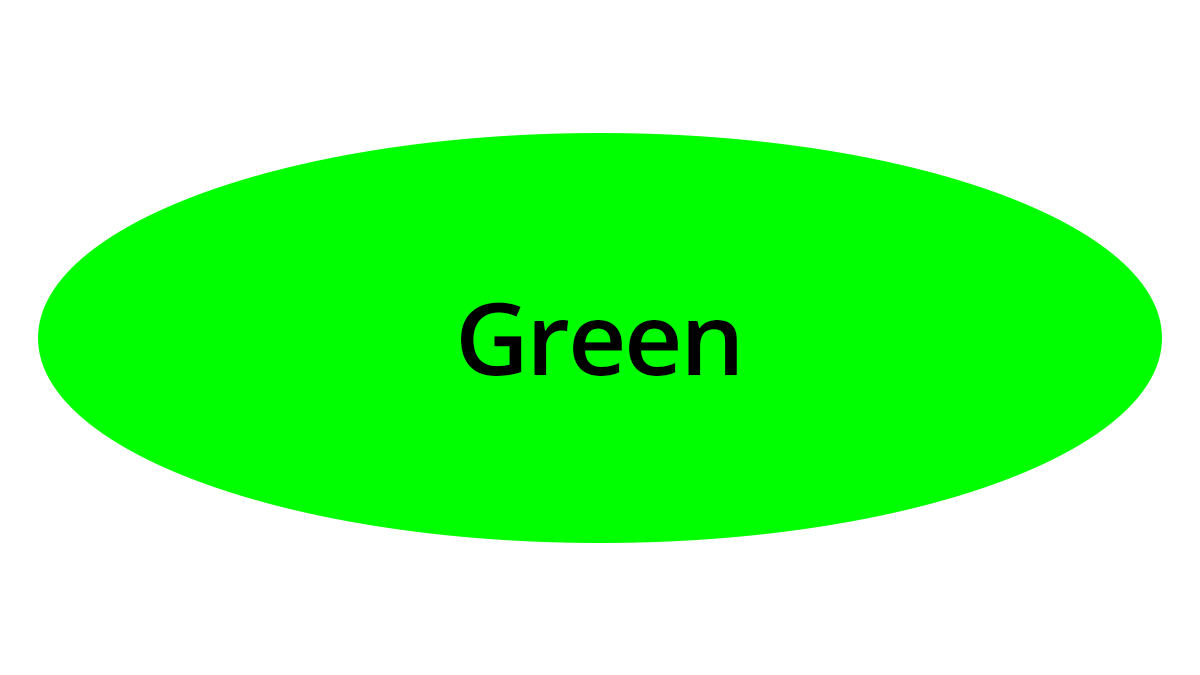 Button: Open Access Green