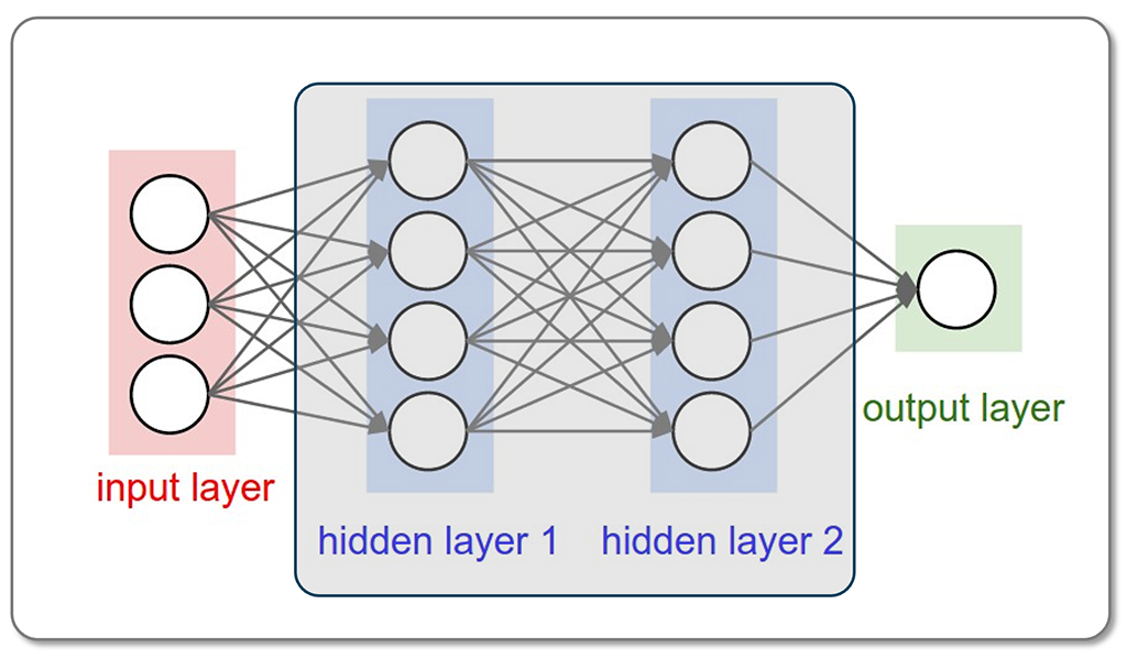 image explaining module 1